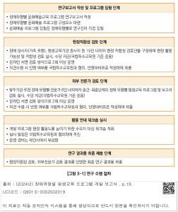 표그림 DB 썸네일 이미지
