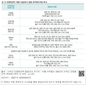표그림 DB 썸네일 이미지