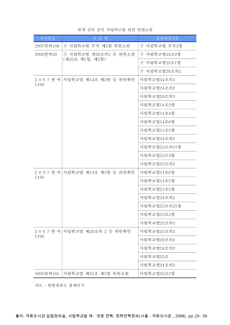 표그림 DB 썸네일 이미지