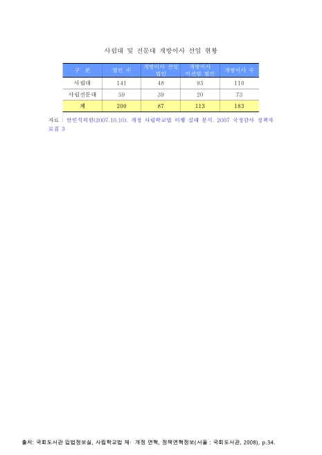 표그림 DB 썸네일 이미지