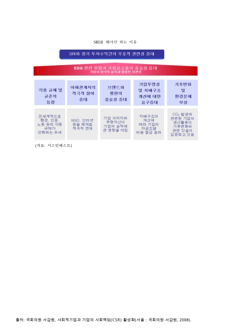 표그림 DB 썸네일 이미지