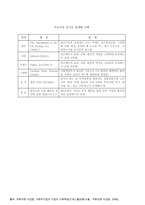표그림 DB 썸네일 이미지