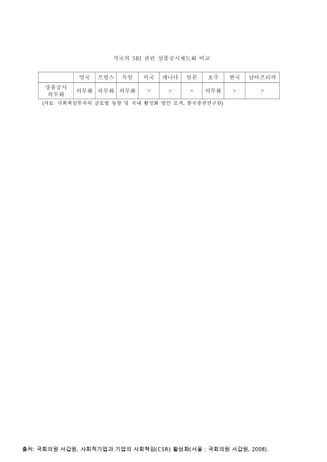 표그림 DB 썸네일 이미지