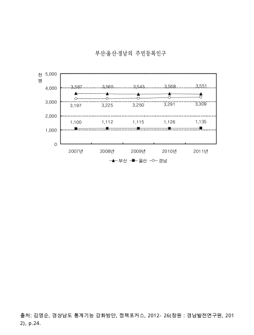 표그림 DB 썸네일 이미지