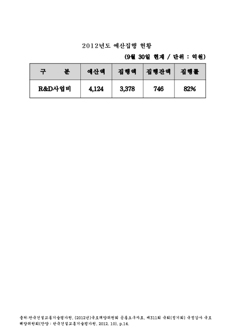 표그림 DB 썸네일 이미지
