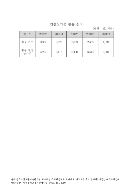 표그림 DB 썸네일 이미지