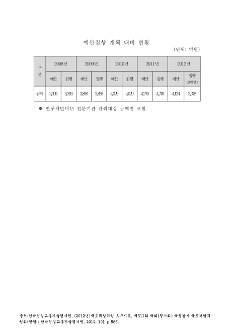 표그림 DB 썸네일 이미지