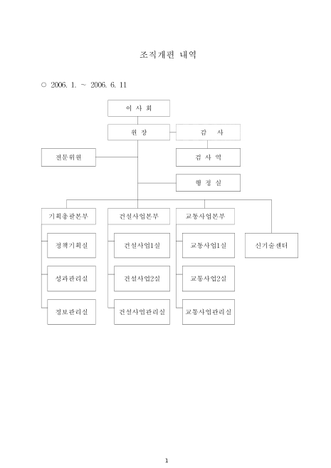 표그림 DB 썸네일 이미지