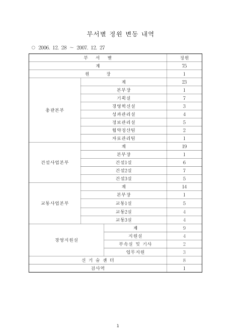 표그림 DB 썸네일 이미지