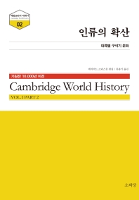 인류의 확산 : 대륙별 구석기 문화 : 기원전 10,000년 이전