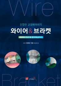 (친절한 교정학 이야기) 와이어 & 브라켓 : 재료와 기구 및 용어해설까지