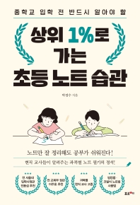 썸네일 이미지