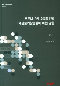 코로나19가 소득분위별 체감물가상승률에 미친 영향