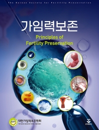 가임력보존 = Principles of fertility preservation