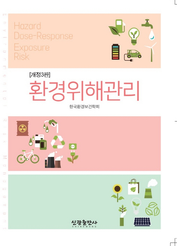 환경위해관리 = Environmental risk management