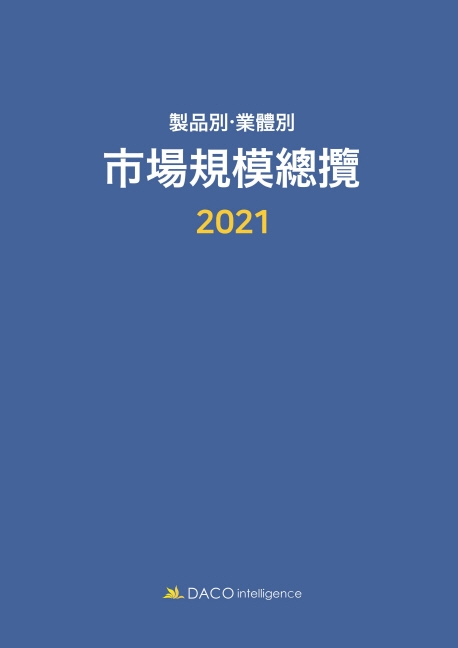 (製品別·業體別) 市場規模總覽. 2021
