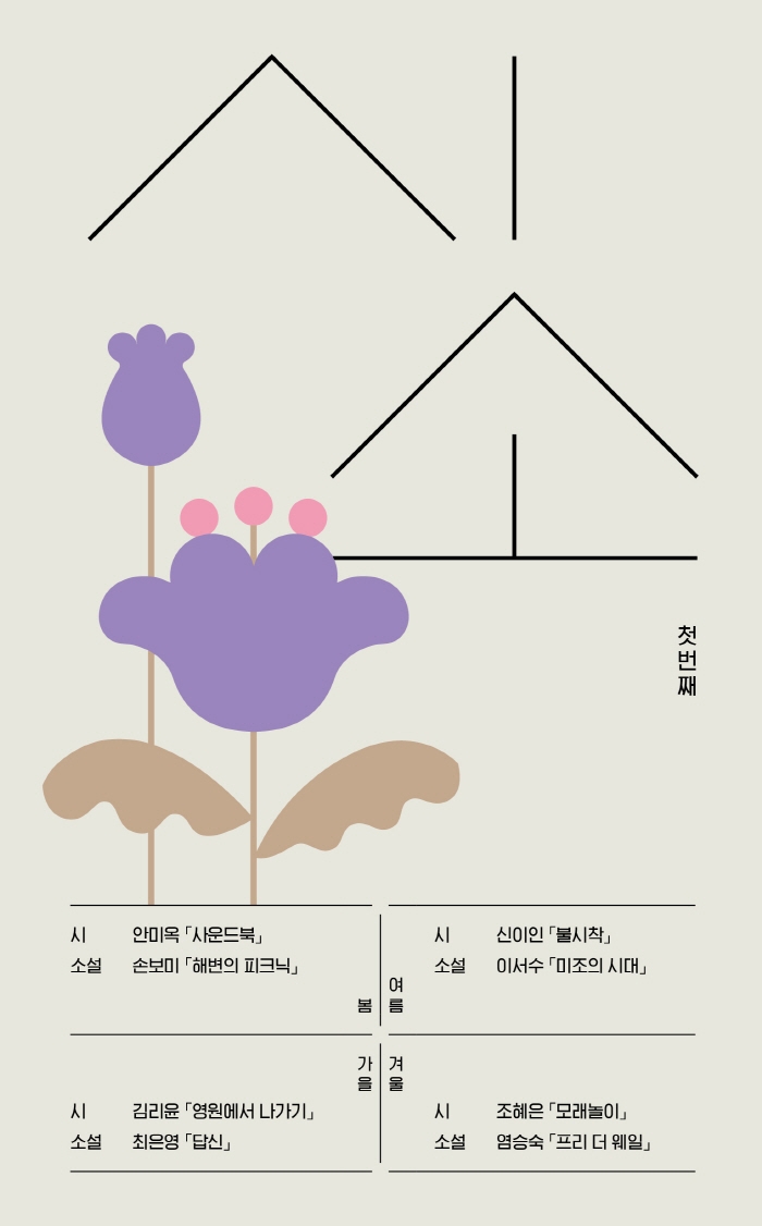 시소 : 2022 시소 선정 작품집. 1