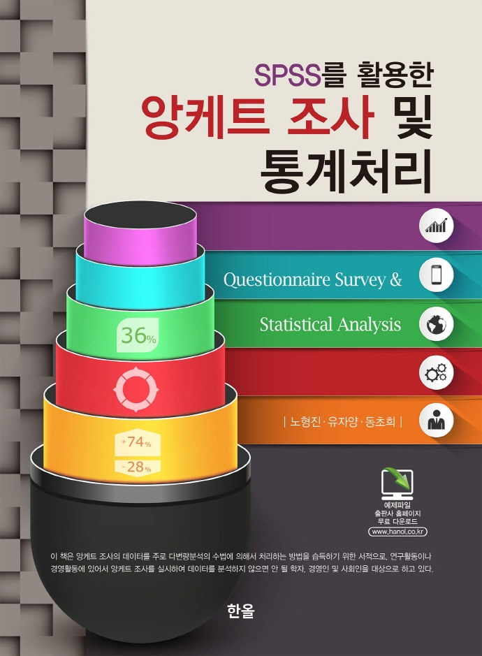 (SPSS를 활용한) 앙케트 조사 및 통계처리 = Questionnaire survey & statistical analysis