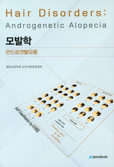 모발학 : 안드로겐탈모증 = Hair disorders : androgenetic alopecia