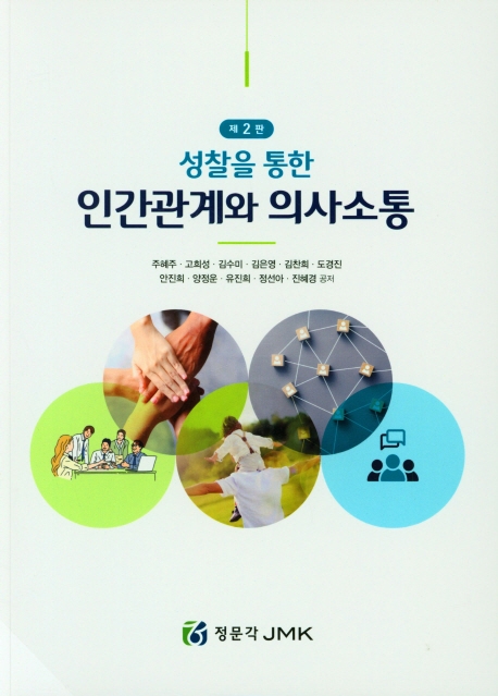(성찰을 통한) 인간관계와 의사소통
