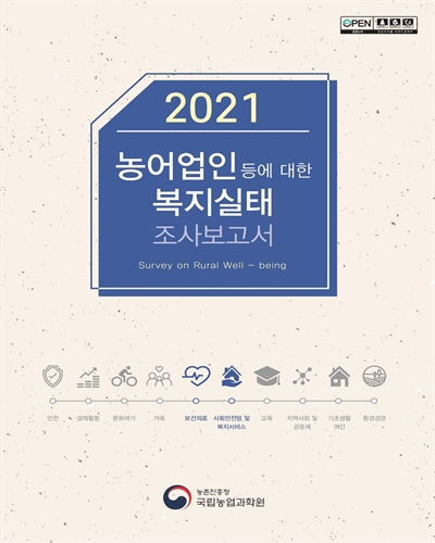 농어업인 등에 대한 복지실태 조사보고서 = Survey on rural well-being. 2021