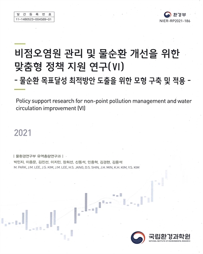 비점오염원 관리 및 물순환 개선을 위한 맞춤형 정책 지원 연구 = Policy support research for non-point pollution management and water circulation improvement. 6, 물순환 목표달성 최적방안 도출을 위한 모형 구축 및 적용