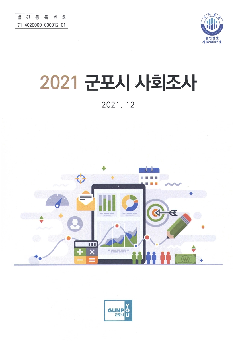 군포시 사회조사. 2021