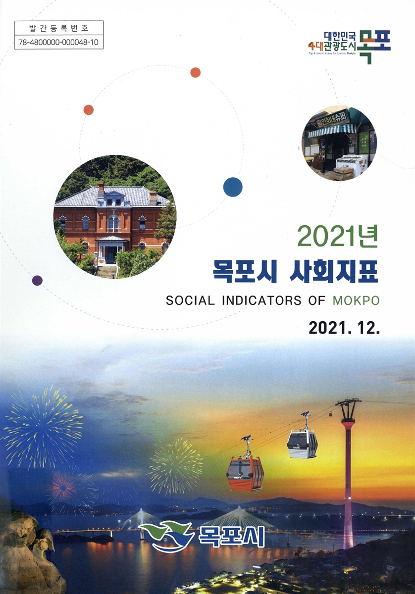 목포시 사회조사 보고서 = Report on the social survey in Mokpo. 2021