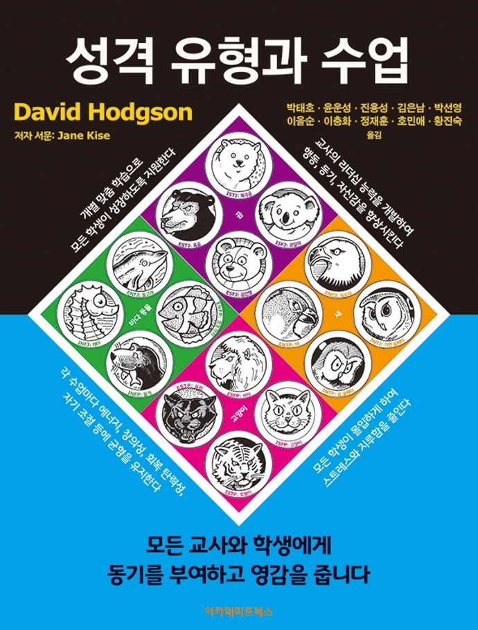 성격 유형과 수업