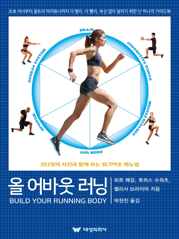 올 어바웃 러닝 : 초보 러너부터 울트라 마라토너까지 더 멀리, 더 빨리, 부상 없이 달리기 위한 단 하나의 가이드북
