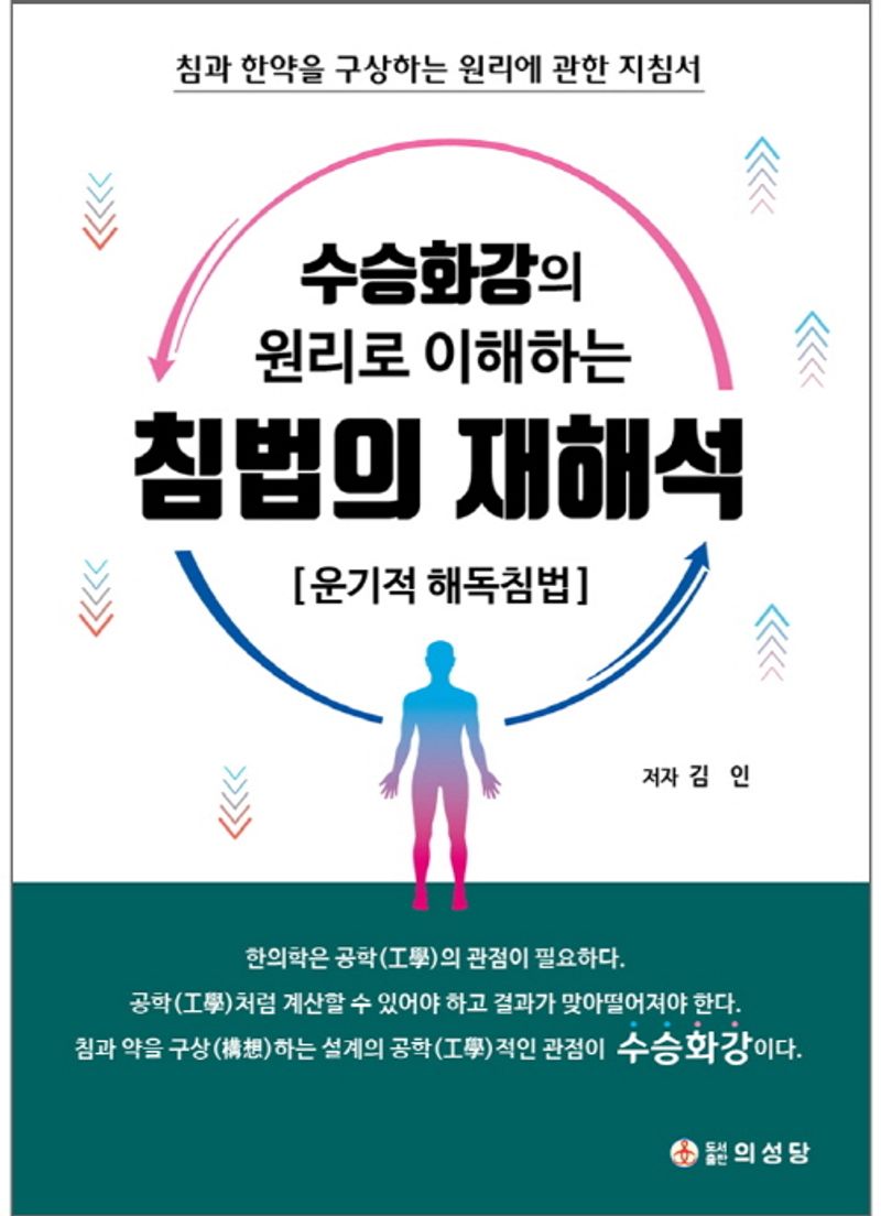 (수승화강의 원리로 이해하는) 침법의 재해석 : 운기적 해독침법