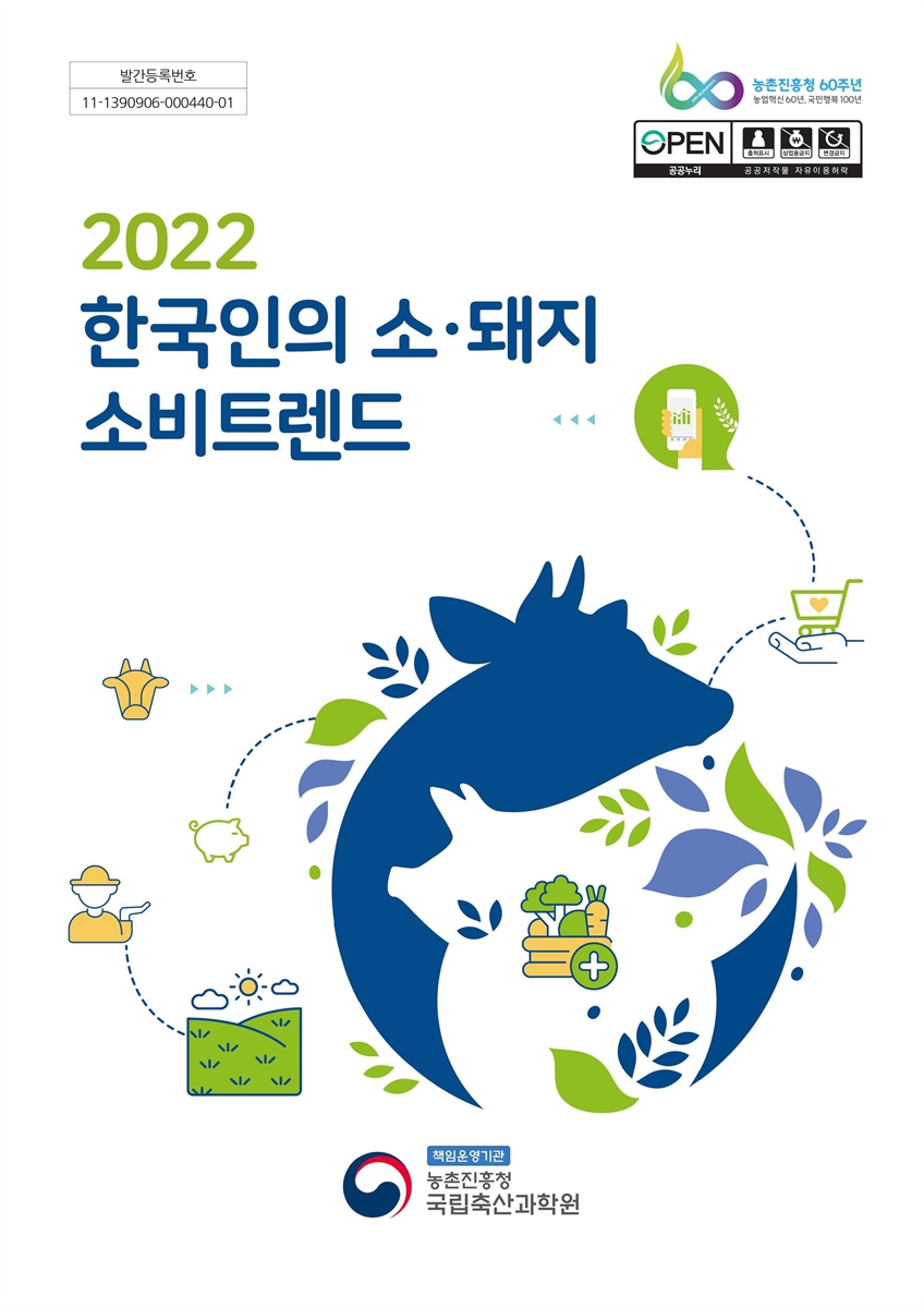 (2022) 한국인의 소·돼지 소비트렌드