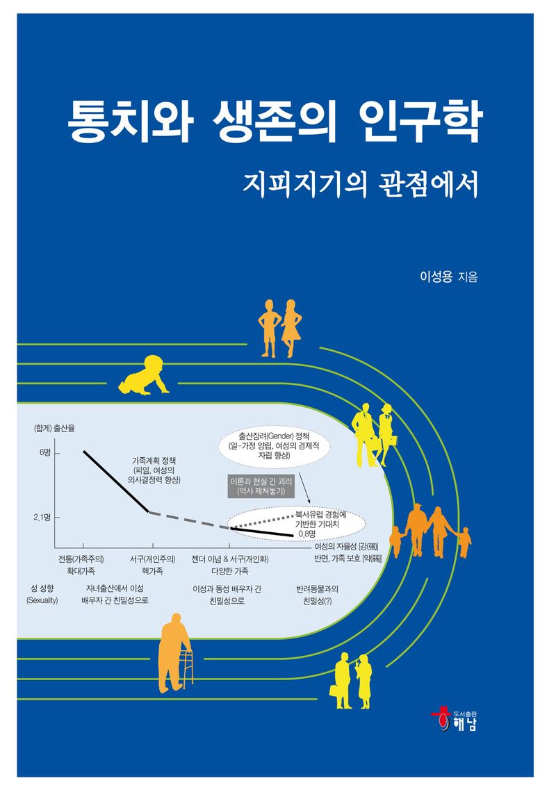 통치와 생존의 인구학 : 지피지기의 관점에서 / 이성용 지음