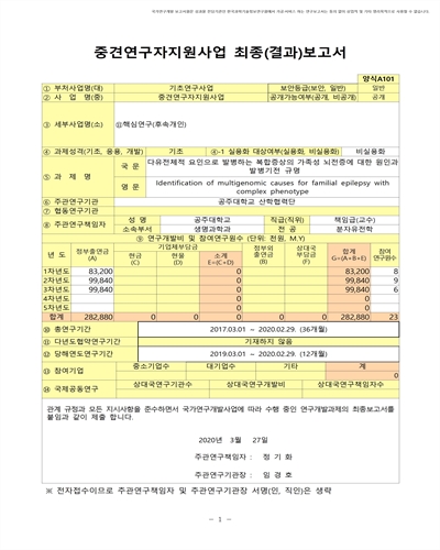 다유전체적 요인으로 발병하는 복합증상의 가족성 뇌전증에 대한 원인과 발병기전 규명 [전자자료]