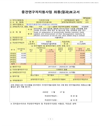 바이오매스 유래 발전용 열분해 바이오오일의 수송용 연료화를 위한 저비용 전이금속 촉매 제조 및 탈산소화 성능 극대화에 관한 연구 [전자자료]