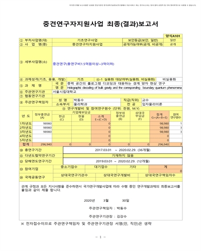 중력 공간의 홀로그램 디코딩과  대응하는 경계 양자 현상 연구 [전자자료]