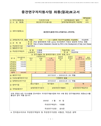 PhD 발현변화에 따른 serine 대사장해가 지방간 발생에 미치는 영향 [전자자료]
