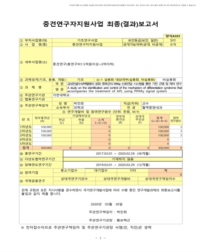 급성전골수성백혈병의 분화 증후군의 PPARγ 신호전달 시스템을 통한 기전 규명 및 제어 연구 [전자자료]