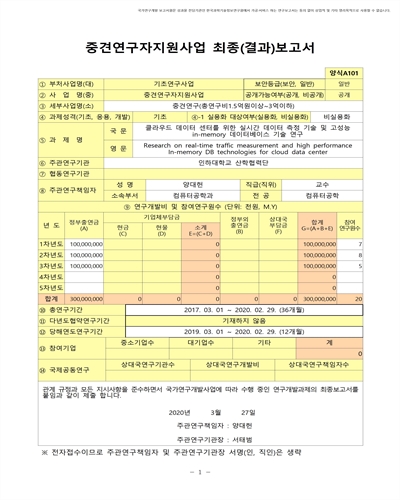 클라우드 데이터 센터를 위한 실시간 데이터 측정 기술 및 고성능 in-memory 데이터베이스 기술 연구 [전자자료]