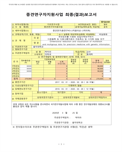 유전정보를 이용한 정밀의학연구에서 다중블록 및 다중그룹자료의 차원축소 및 시각화 방법 연구 [전자자료]