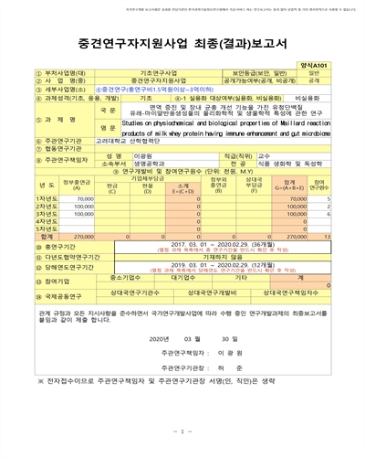 면역 증진 및 장내 균총 개선 기능을 가진 유청단백질 유래-마이얄반응생성물의 물리화학적 및 생물학적 특성에 관한 연구 [전자자료]