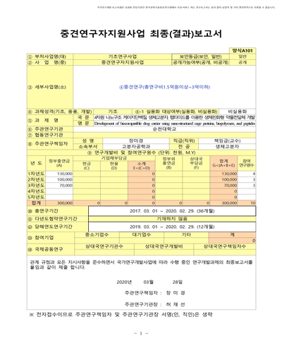 4차원 나노구조 케이지단백질, 생체고분자, 펩타이드를 이용한 생체친화형 약물전달체 개발 [전자자료]