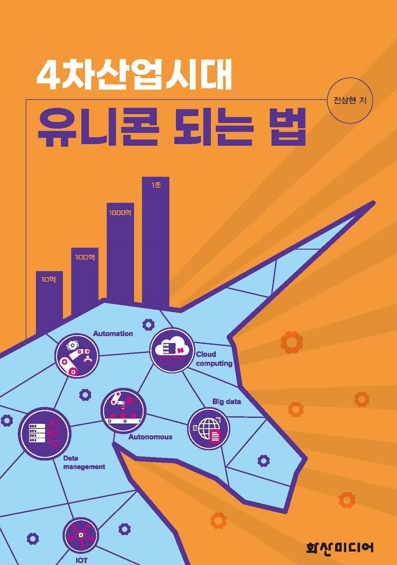 (4차산업시대) 유니콘 되는 법