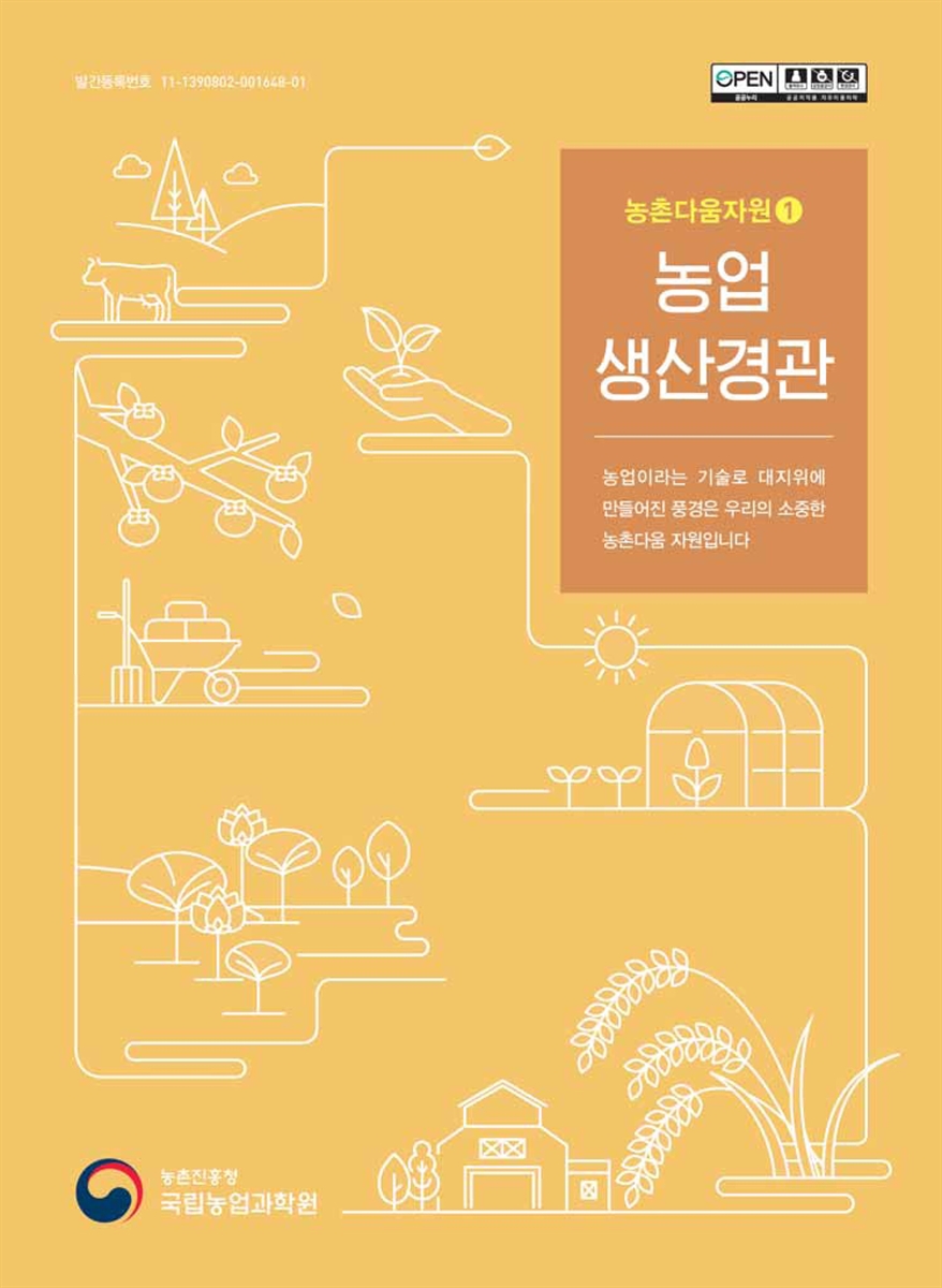 농업생산경관