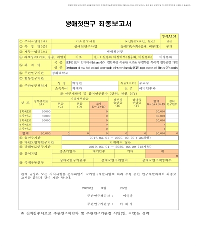 EGFR 표적 압타머-Platinum (IV) 결합체를 이용한 새로운 두경부암 특이적 항암물질 개발 [전자자료]