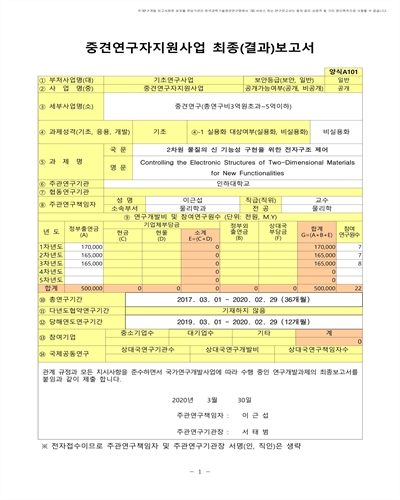 2차원 물질의 신 기능성 구현을 위한 전자구조 제어 [전자자료]