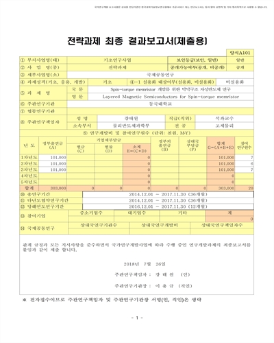 Spin-torque memristor 개발를 위한 박막구조 자성반도체 연구 [전자자료]