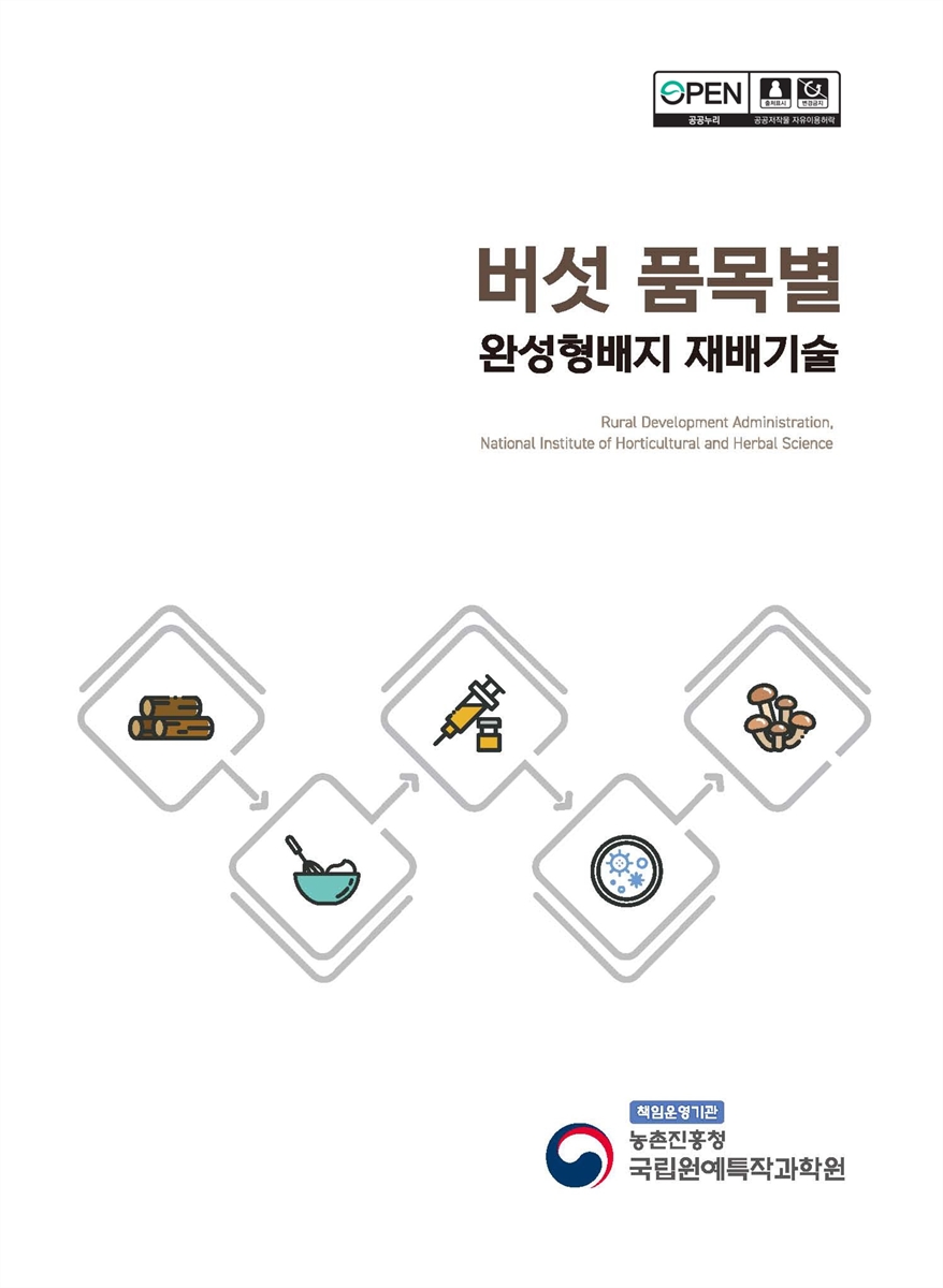 버섯 품목별 완성형배지 재배기술