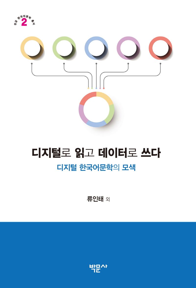 디지털로 읽고 데이터로 쓰다 : 디지털 한국어문학의 모색