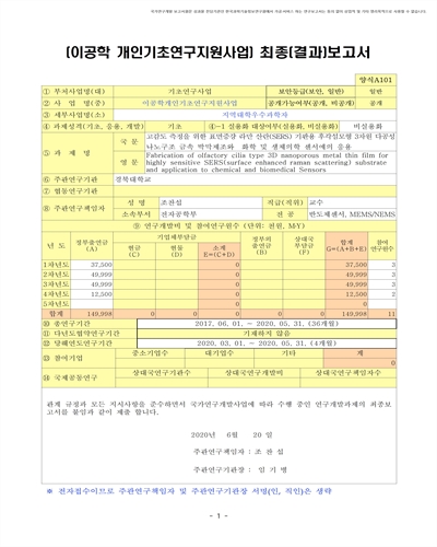 고감도 측정을 위한 표면증강 라만 산란(SERS) 기판용 후각섬모형 3차원 다공성 나노구조 금속 박막제조와 화학 및 생체의학 센서에의 응용 [전자자료]